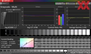 Racing Mode - sRGB Limit