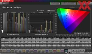 HDR Vivid - AMD-GPU