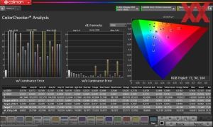 HDR Game - AMD-GPU