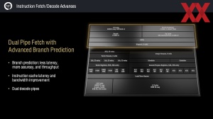 AMD Zen 5 Tech Day: Zen-5- und RDNA-3.5-Architektur