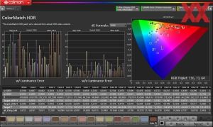 HDR Game - NVIDIA-GPU