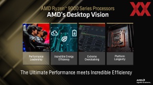 AMD Tech Day: Ryzen-9000-Serie