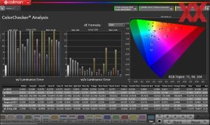 HDR Vivid - NVIDIA-GPU