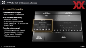 AMD Zen 5 Deep Dive