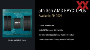 AMD Tech Day: Zen-5- und RDNA-3.5-Architektur