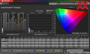 HDR Movie - NVIDIA-GPU