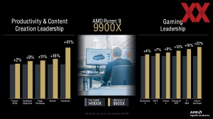 AMD Zen 5 Tech Day: Zen-5- und RDNA-3.5-Architektur