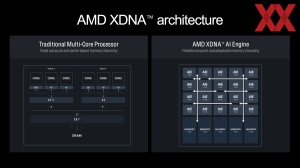 AMD Tech Day: XDNA-2-Architektur