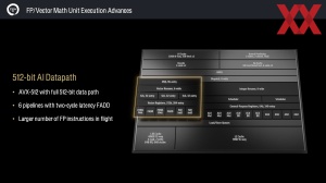 AMD Tech Day: Zen-5- und RDNA-3.5-Architektur