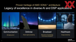 AMD Tech Day: XDNA-2-Architektur