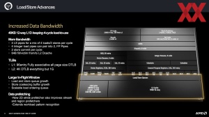 AMD Zen 5 Deep Dive