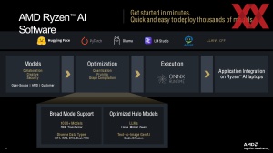 AMD Tech Day: XDNA-2-Architektur