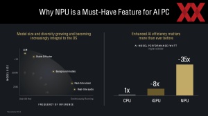 AMD Tech Day: XDNA-2-Architektur