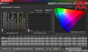 HDR Movie - AMD-GPU