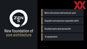 AMD Tech Day: Zen-5- und RDNA-3.5-Architektur
