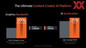 AMD Computex 2024: Ryzen 9000 und Ryzen AI 300