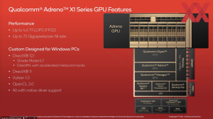 Qualcomm Oryon CPU- und GPU-Architektur