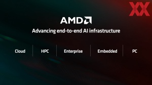 AMD Computex 2024 Keynote