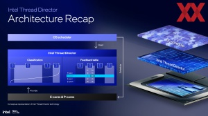 Intel Lunar Lake: Thread Director und Power Management