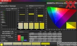 Farbraum Adobe-limitiert