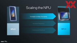 Intel Lunar Lake: NPU und KI-Hardware