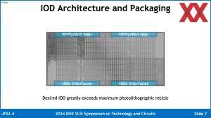 VLSI 2024: AMD Instinct MI300