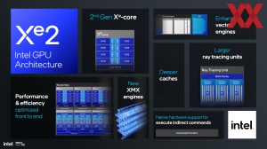 Intel Lunar Lake: Xe2-GPU