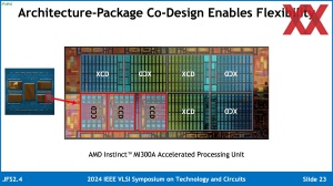 VLSI 2024: AMD Instinct MI300