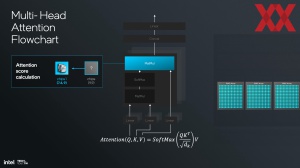 Intel Lunar Lake: NPU und KI-Hardware