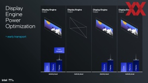 Intel Lunar Lake: Xe2-GPU