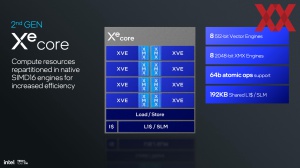 Intel Lunar Lake: Xe2-GPU