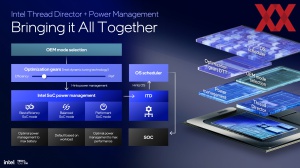 Intel Lunar Lake: Thread Director und Power Management