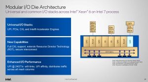 Xeon 6 Gaudi 3