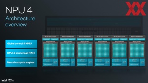 Intel Lunar Lake: NPU und KI-Hardware