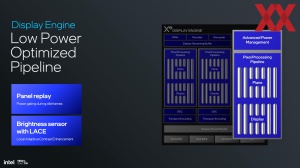 Intel Lunar Lake: Xe2-GPU