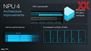 Intel Lunar Lake: NPU und KI-Hardware