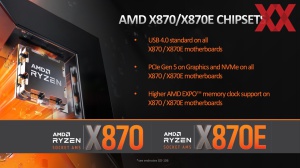 AMD Computex 2024: Ryzen 9000 und Ryzen AI 300