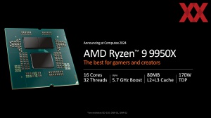 AMD Computex 2024: Ryzen 9000 und Ryzen AI 300