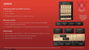 Qualcomm Oryon CPU- und GPU-Architektur