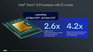 Xeon 6 Gaudi 3