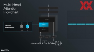 Intel Lunar Lake: NPU und KI-Hardware