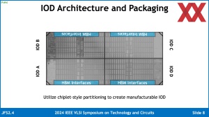 VLSI 2024: AMD Instinct MI300