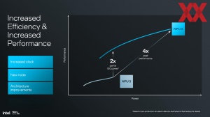 Intel Lunar Lake: NPU und KI-Hardware