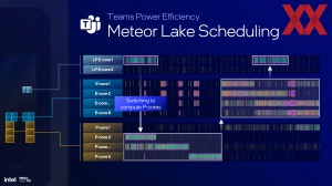 Intel Lunar Lake: Thread Director und Power Management