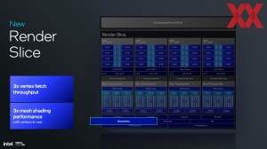 Intel Lunar Lake: Xe2-GPU