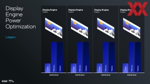 Intel Lunar Lake: Xe2-GPU