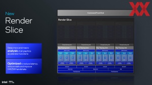 Intel Lunar Lake: Xe2-GPU