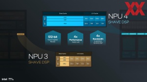 Intel Lunar Lake: NPU und KI-Hardware