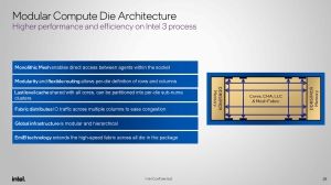 Xeon 6 Gaudi 3