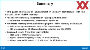 VLSI 2024: ARM HBI